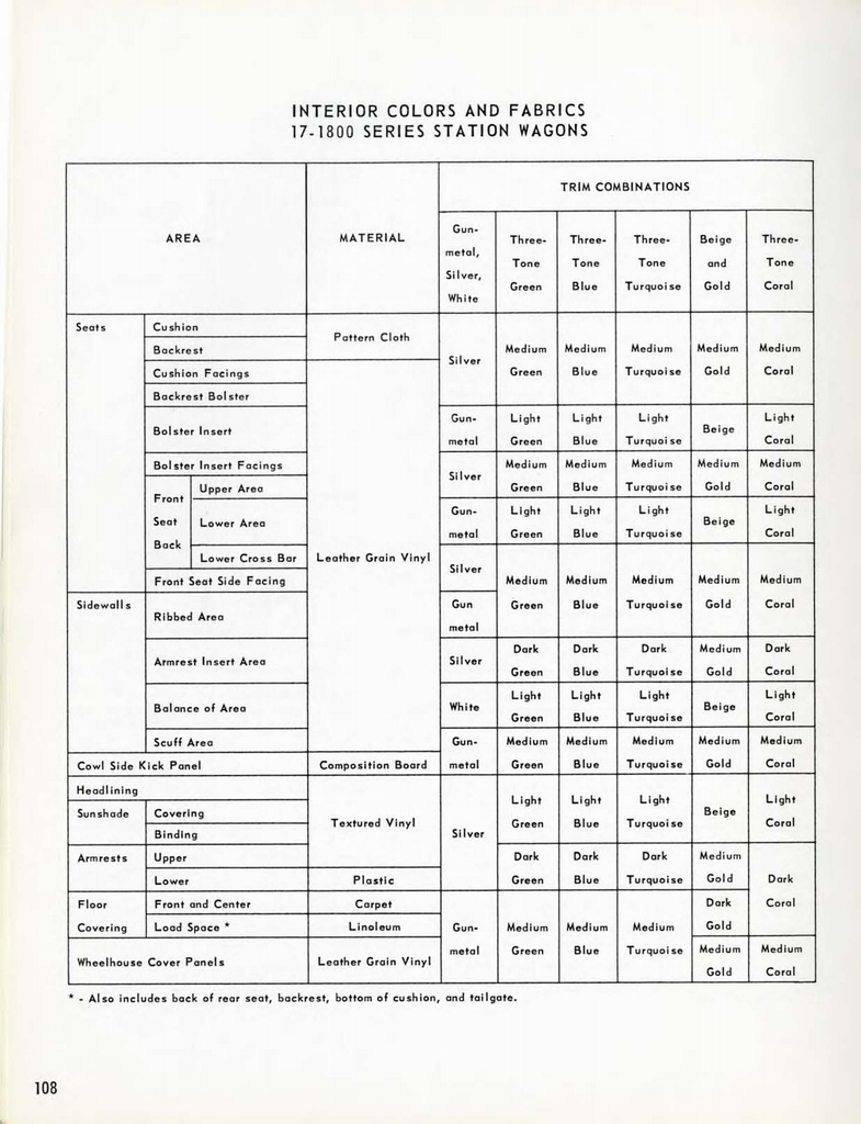 n_1958 Chevrolet Engineering Features-108.jpg